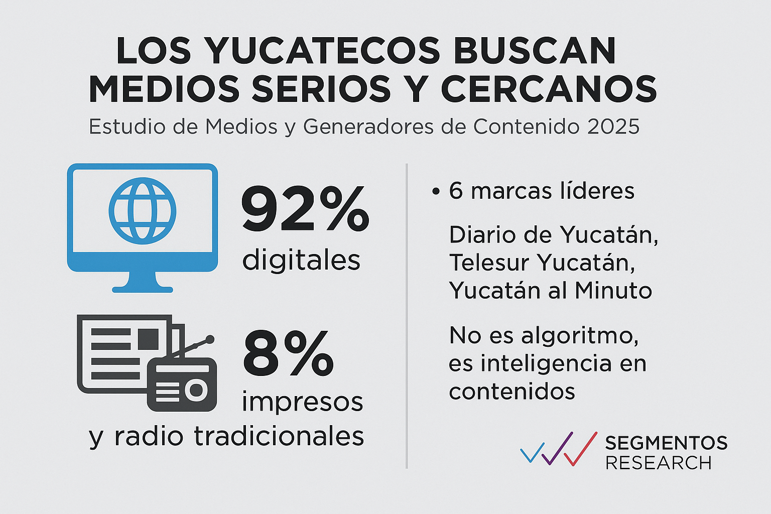 Segmentos Research - 